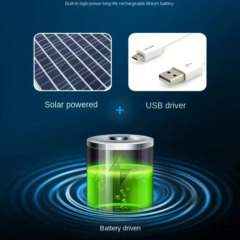 SOLAR FAN HAT